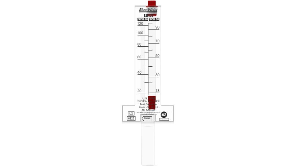 blue white 2in flowmeter gpm