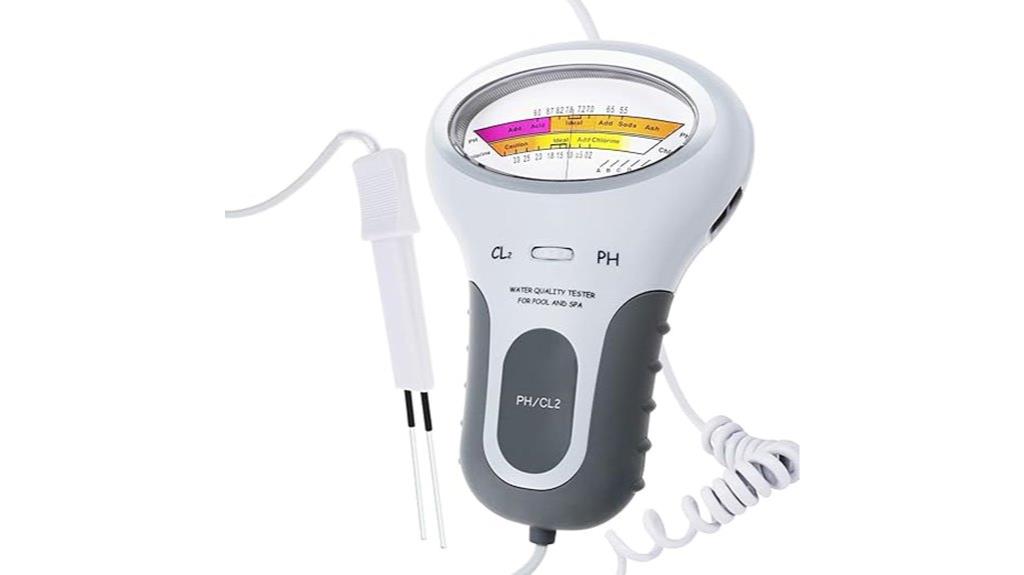 chlorine and ph testing
