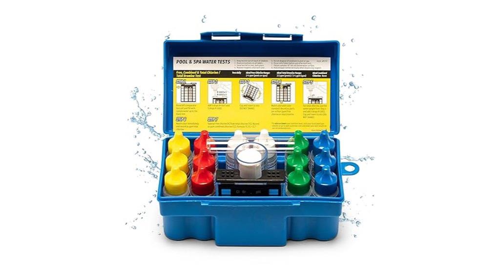 comprehensive pool water testing