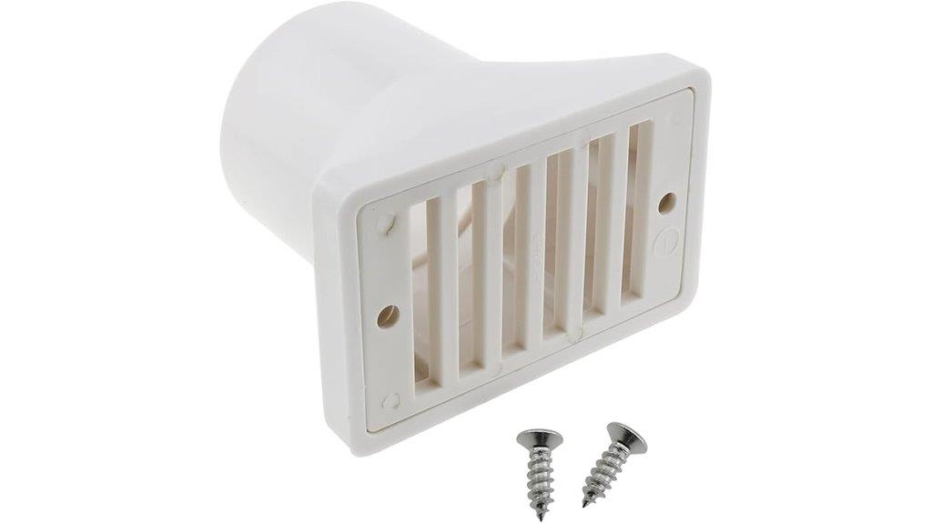 floor drain cover replacement