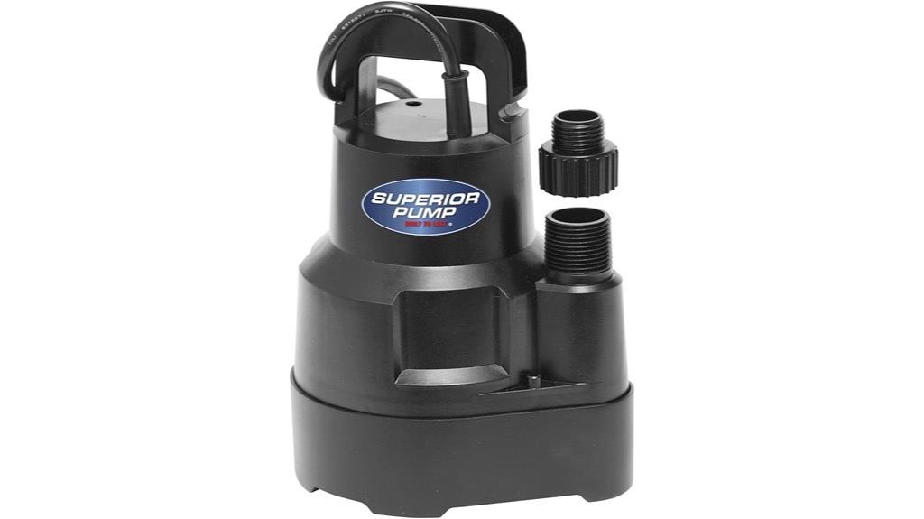 high flow utility pump