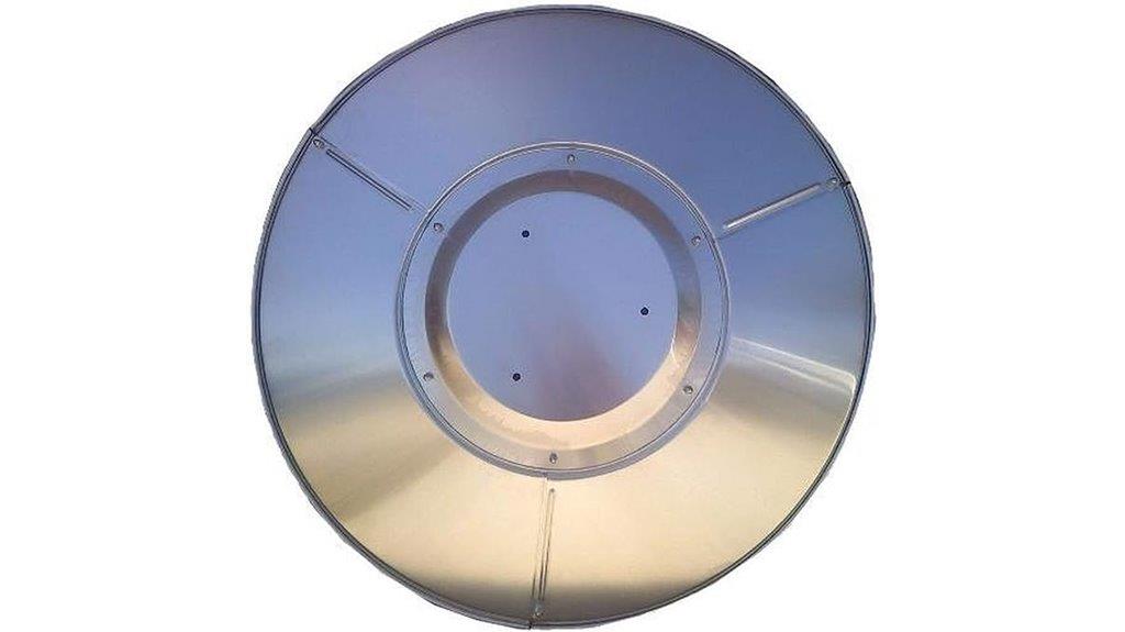 hiland thp heat shield