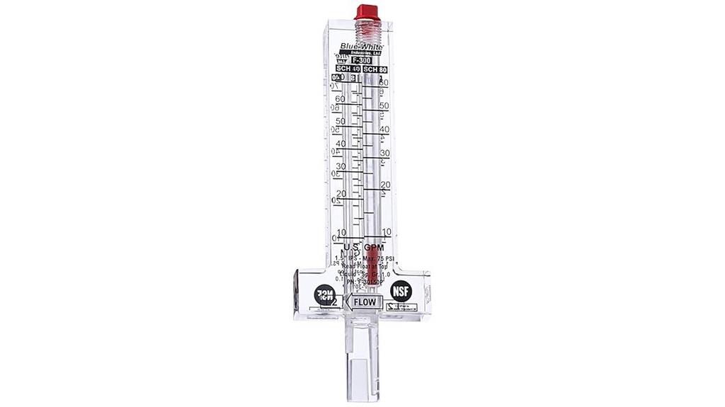 horizontal pvc pipe flowmeter