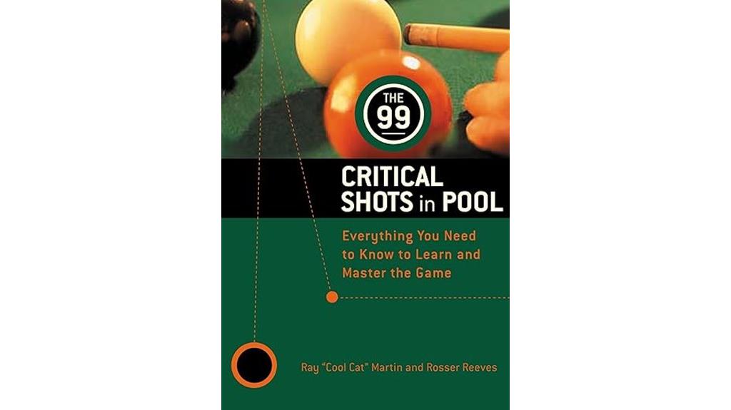 master pool with critical shots