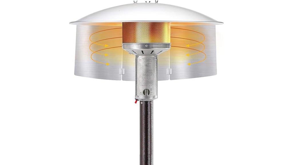 outdoor heater reflector shield
