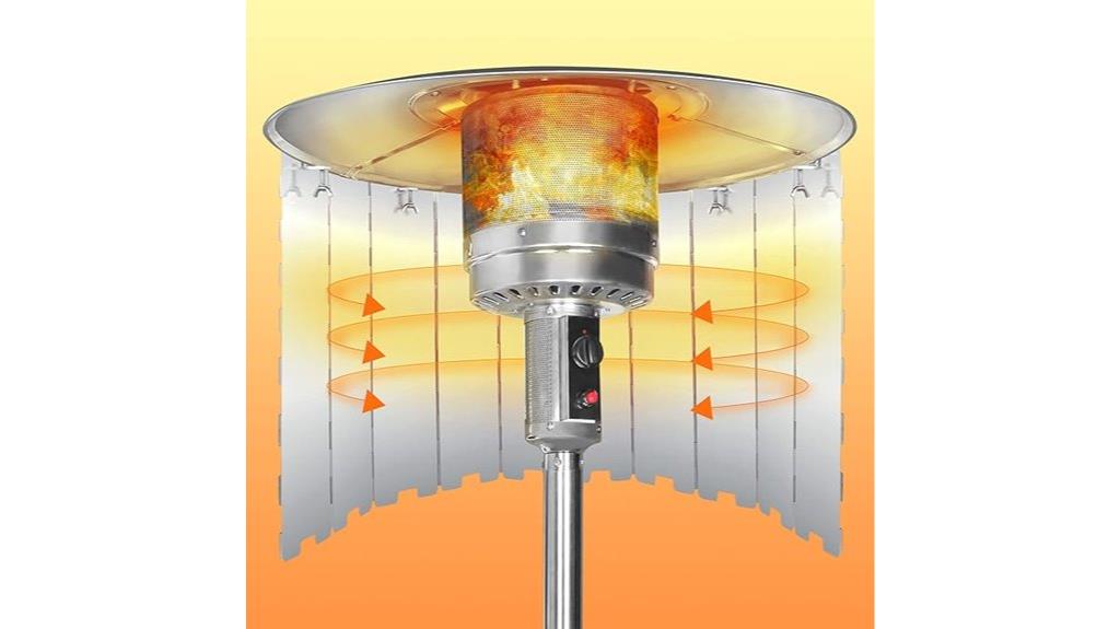 patio heater reflector shield