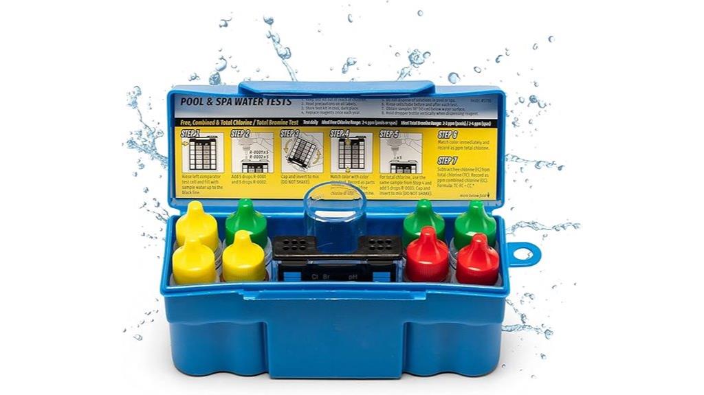 pool water testing kit
