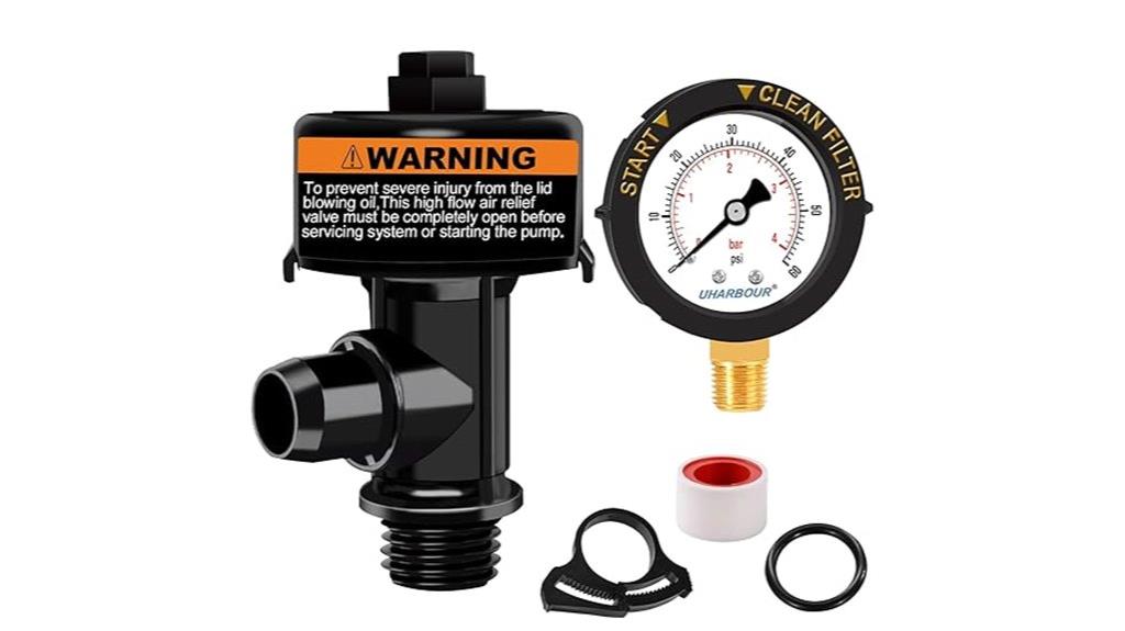 pressure gauge air relief