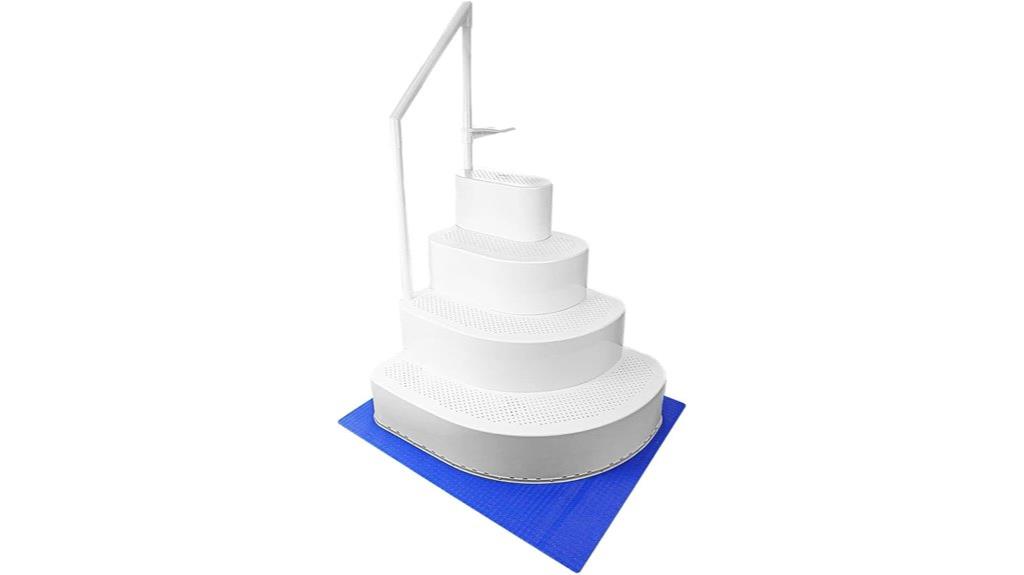 ultra sturdy resin steps