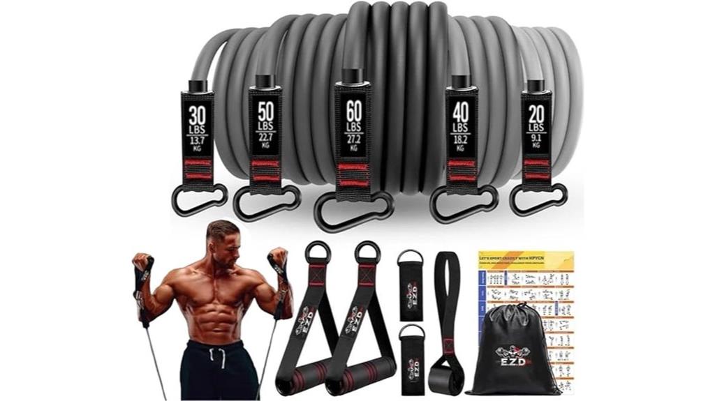 complete resistance band kit