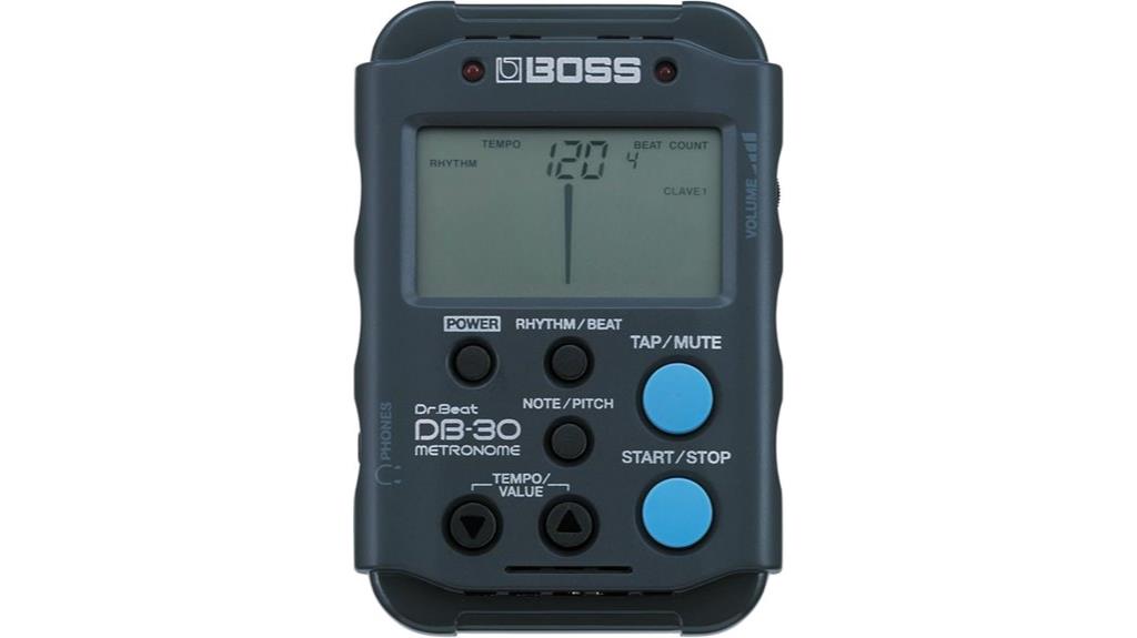 dr beat metronome boss