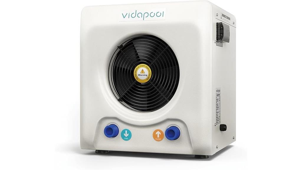 pool heat pump capacity