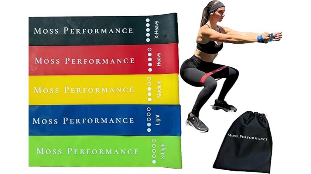 premium exercise band set