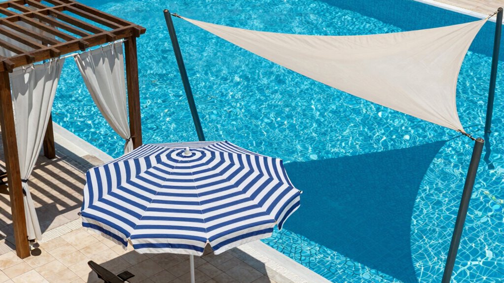 choose shade based on climate