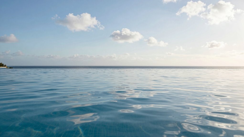 unpredictable wind water loss